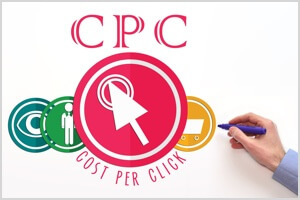 Die Vor- und Nachteile der Auswahl von Link Clicks (CPC) für Facebook-Anzeigen.