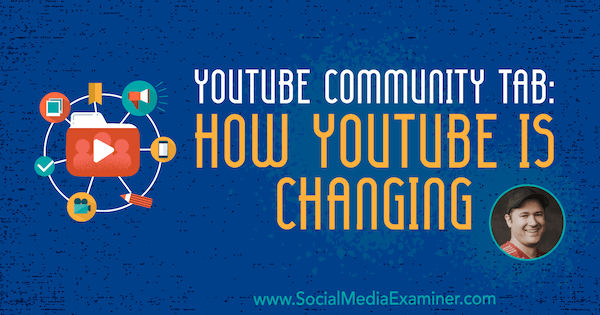 Registerkarte "YouTube-Community": Wie sich YouTube verändert, mit Erkenntnissen von Tim Schmoyer im Social Media Marketing Podcast.