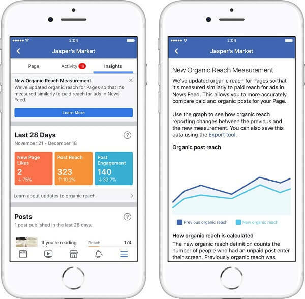 Facebook hat zwei neue Updates für Page Insights veröffentlicht, die Unternehmen helfen sollen, die wichtigsten Ergebnisse zu verstehen.