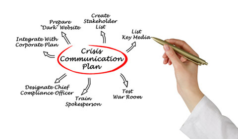 Krisenplan Shutterstock 248821750
