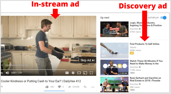 Beispiele für In-Stream- und Discovery-AdWords-Anzeigen auf YouTube.
