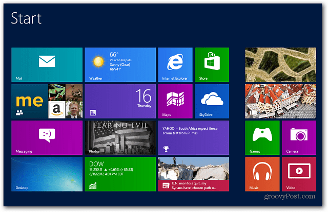 Windows 8-Startbildschirm
