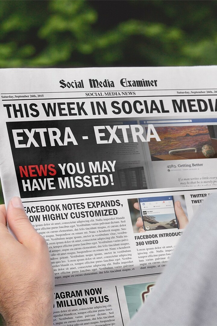 Verbesserungen bei Facebook Notes: Diese Woche in Social Media: Social Media Examiner