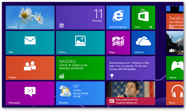 Das neueste große Update von Microsoft für Windows 8 bereitet die Veröffentlichung vor