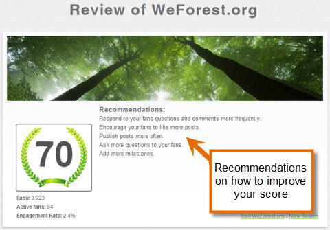 Überprüfung des Weforest