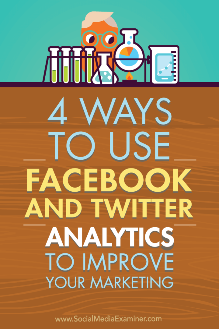 Tipps zu vier Möglichkeiten, wie Social Media Insights Ihr Marketing auf Facebook und Twitter verbessern können.