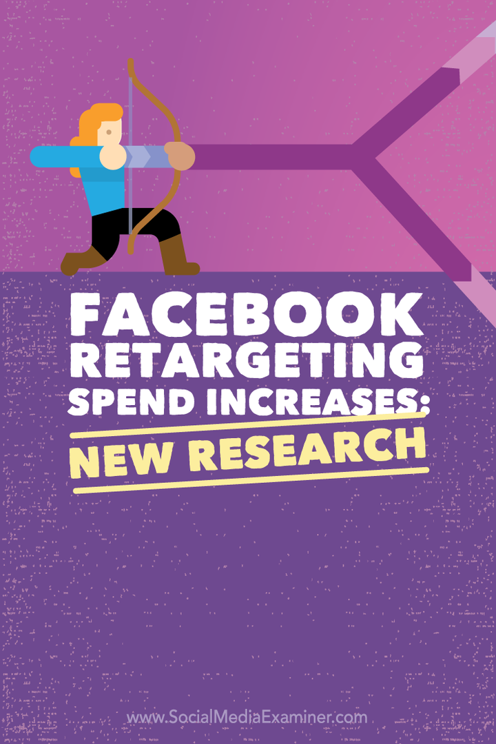 Ausgaben für Facebook-Retargeting steigen: Neue Forschung: Social Media Examiner