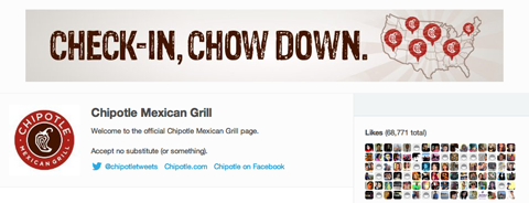 Chipolte Foursquare Seite