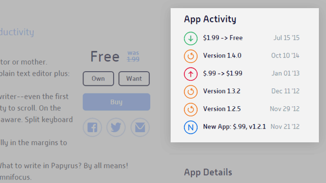 AppShopper Apps Preisspur