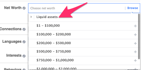 Liquid Assets Targeting