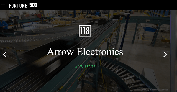 Arrow verkauft Elektronik und besitzt mehr als 50 Medieneigenschaften.
