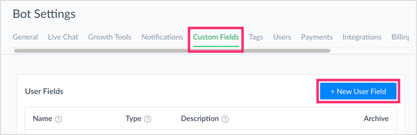 Klicken Sie auf Benutzerdefinierte Felder und dann auf Neues Benutzerfeld, um ein benutzerdefiniertes Feld in ManyChat zu erstellen.