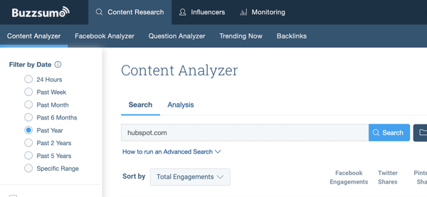 Dashboard des BuzzSumo Content Analyzer.