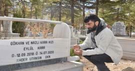 Erdbebenopfer Gökhan Kara brach die Herzen! Der trauernde Vater konnte das Grab seiner Tochter nicht verlassen