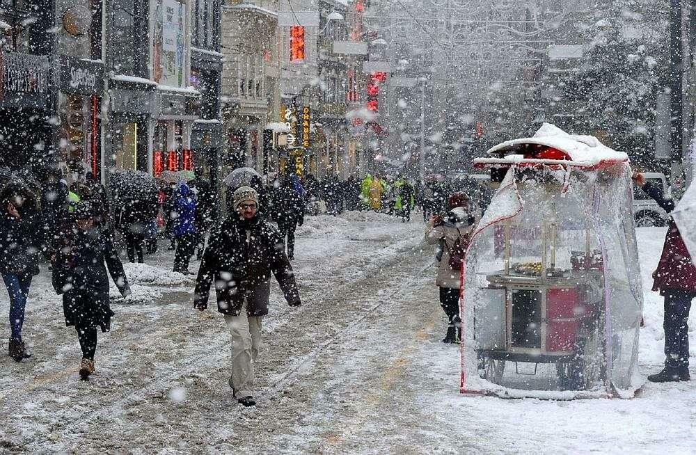 Istanbul Wetter 20. Januar 2022