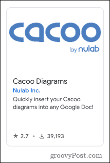 Das Cacoo-Add-on in Google Docs