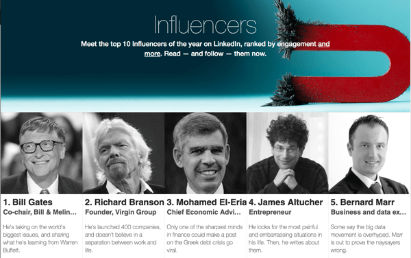 Linkedin Top 10 Influencer