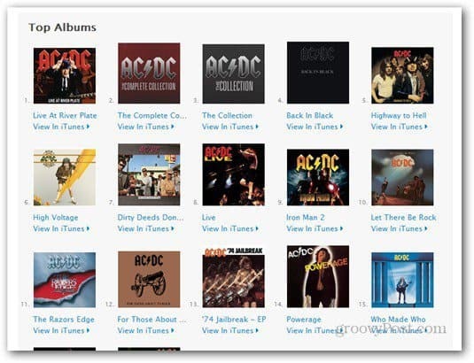 AC DC iTunes Alben