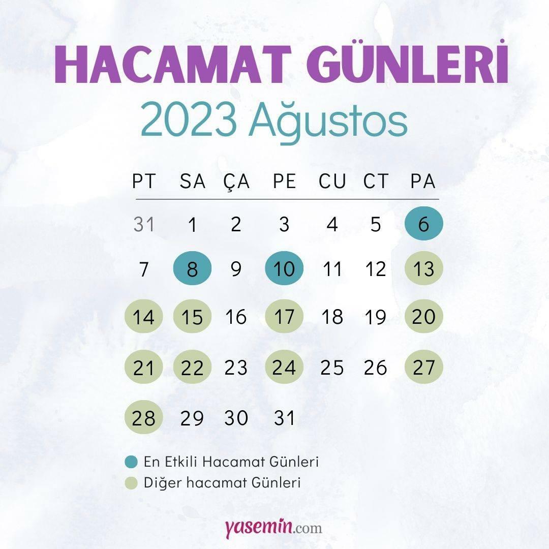 Kalender für die Hijama-Tage im August 2023