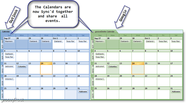 So synchronisieren Sie Google Kalender mit Microsoft Outlook