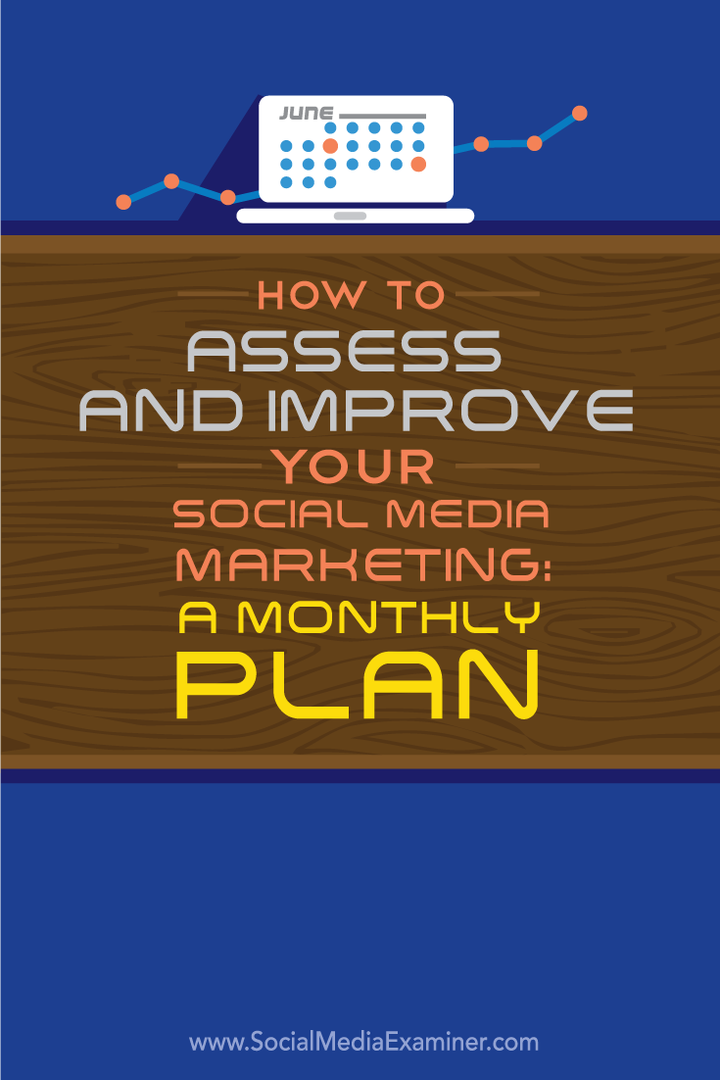 So bewerten und verbessern Sie Ihr Social Media Marketing: Ein Monatsplan: Social Media Examiner