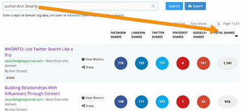 Buzzsumo App