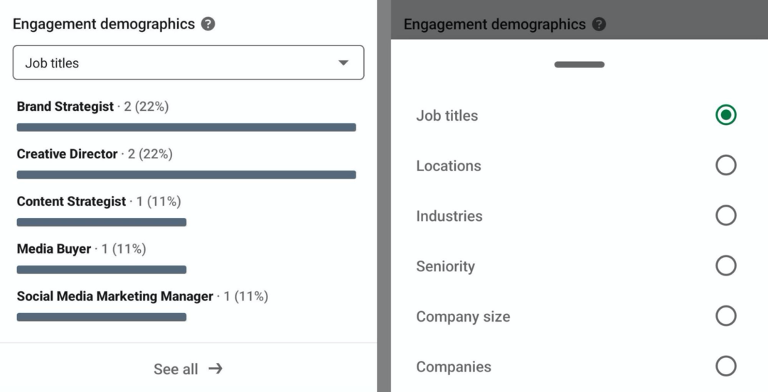 Bild der Engagement-Demografie in LinkedIn Creator Analytics