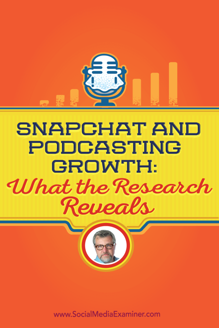 Wachstum von Snapchat und Podcasting: Was die Forschung zeigt: Social Media Examiner