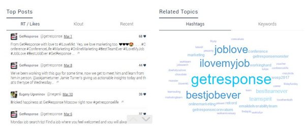 Keyhole zeigt verwandte Hashtags und Schlüsselwörter in einer Tag-Cloud an und gibt Ihnen ein visuelles Verständnis der Themen und Tags, die üblicherweise mit Ihren Instagram-Inhalten verbunden sind.