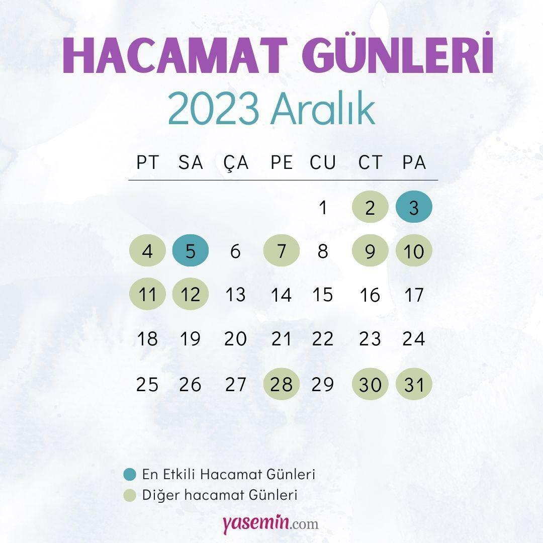 Hacamat-Tageskalender Dezember 2023
