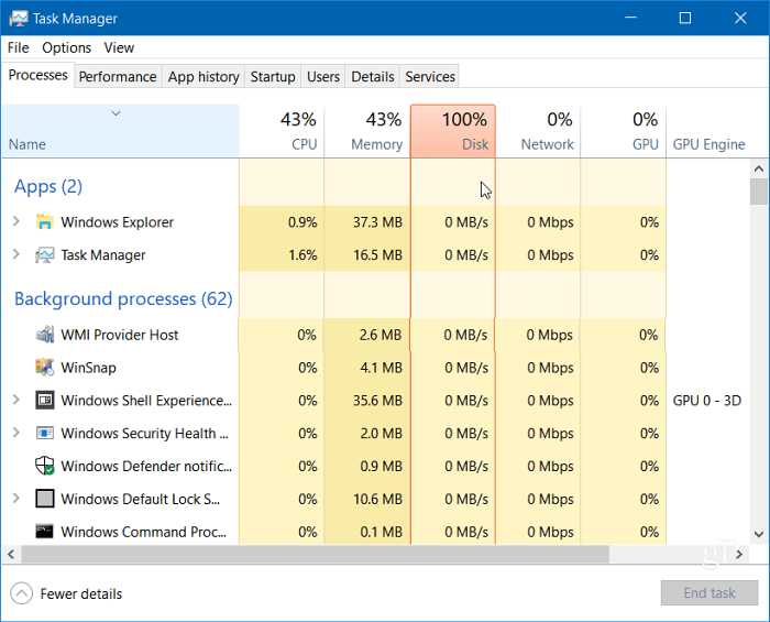 Windows 10 Task Manager 100 Prozent Festplatte
