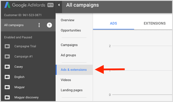 Google AdWords kopiert Anzeigengruppen und fügt sie ein