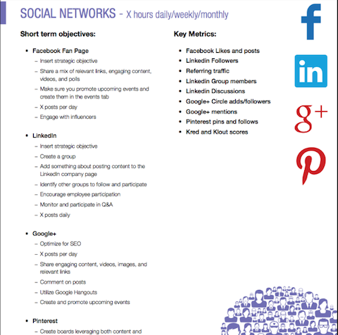 Zielblatt für soziale Netzwerke