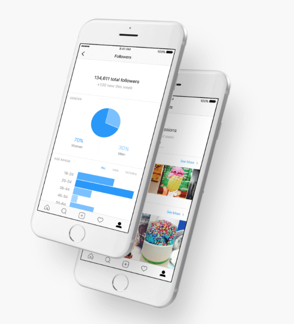 Instagram hat erweiterte Metriken und Kommentartools in die Instagram Platform API eingeführt.