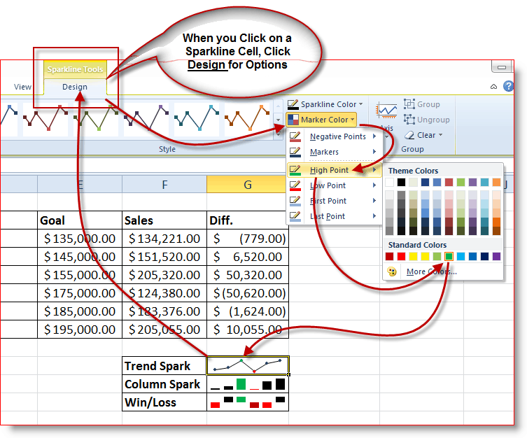 So ändern Sie die Farben in Excel 2010-Sparklines