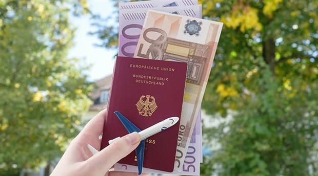 Für das Schengen-Visum erforderliche Dokumente