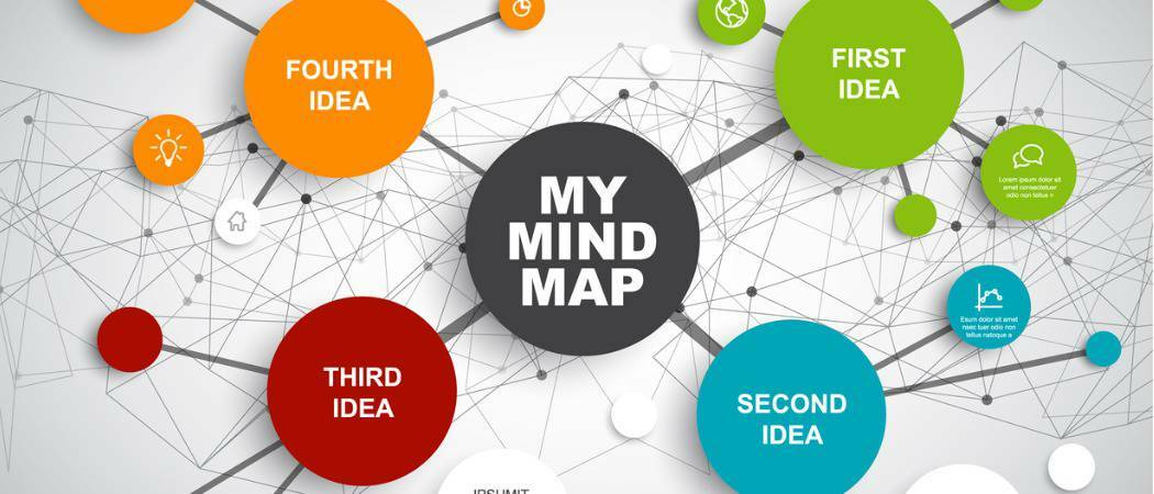 So erstellen Sie eine Mind Map mit PowerPoint