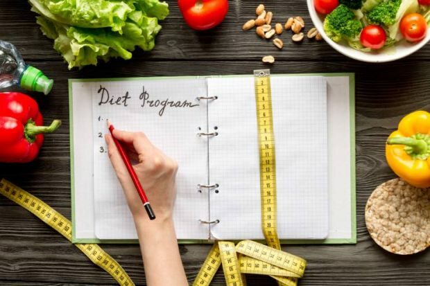 Listen für gesunde Ernährung