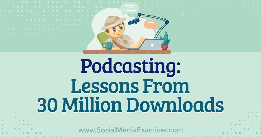 Podcasting: Lektionen aus 30 Millionen Downloads mit Erkenntnissen von Michael Stelzner mit Interview von Leslie Samuel im Social Media Marketing Podcast.
