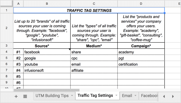 Öffnen Sie die Registerkarte Traffic Tag-Einstellungen, um Ihre zentralen Traffic Tag-Einstellungen einzurichten.