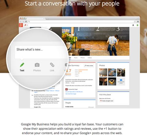 Produktfunktionen für Google+ Business-Seiten