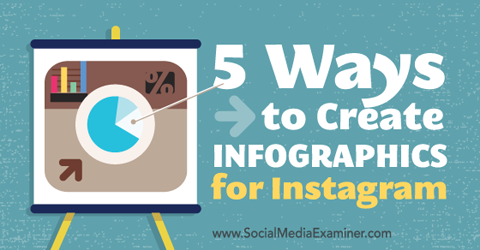 Erstellen Sie Infografiken auf Instagram