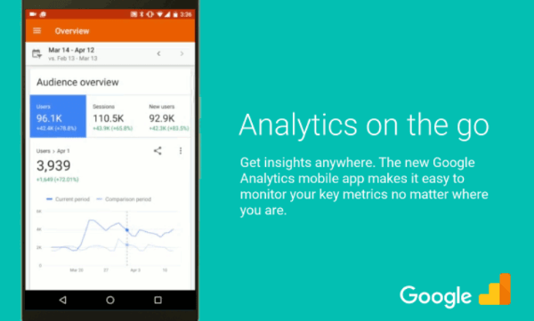 Neugestaltung der Google Analytics-App