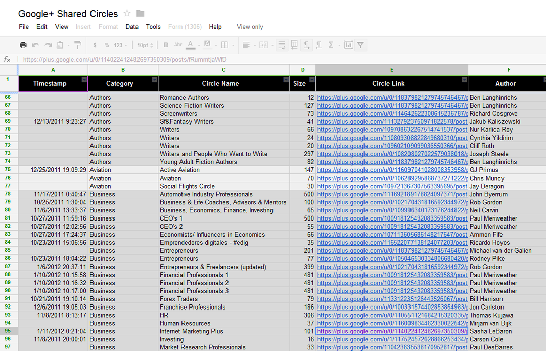 5 Tipps zur Verwendung von Google+ zur Steigerung Ihres Marketings: Social Media Examiner