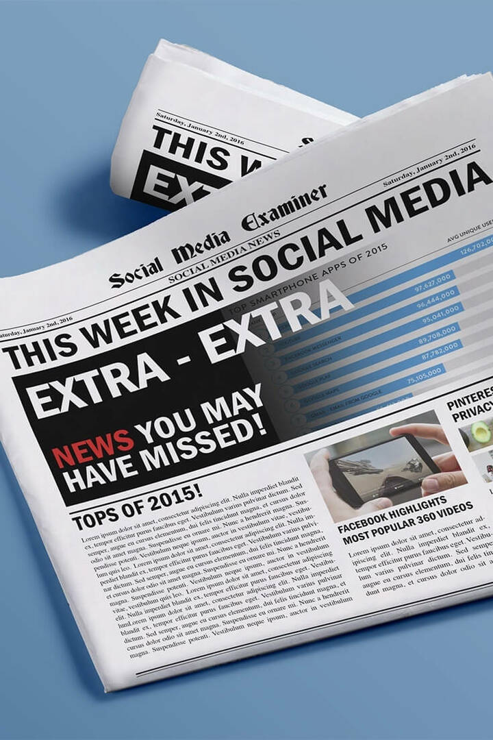 Facebook und YouTube führen die Nutzung mobiler Apps im Jahr 2015 an: Diese Woche in Social Media: Social Media Examiner