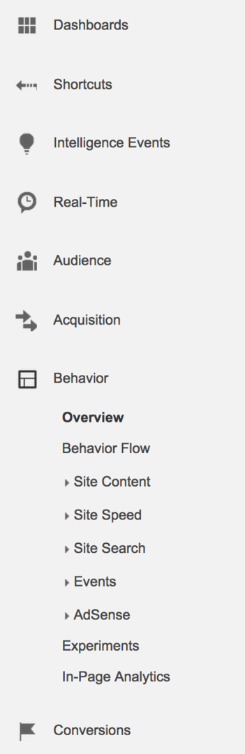 Google Analytics-Verhaltensmenü