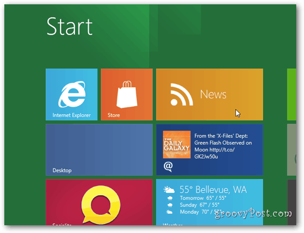 Windows 8 Metro Desktop-Nachrichten
