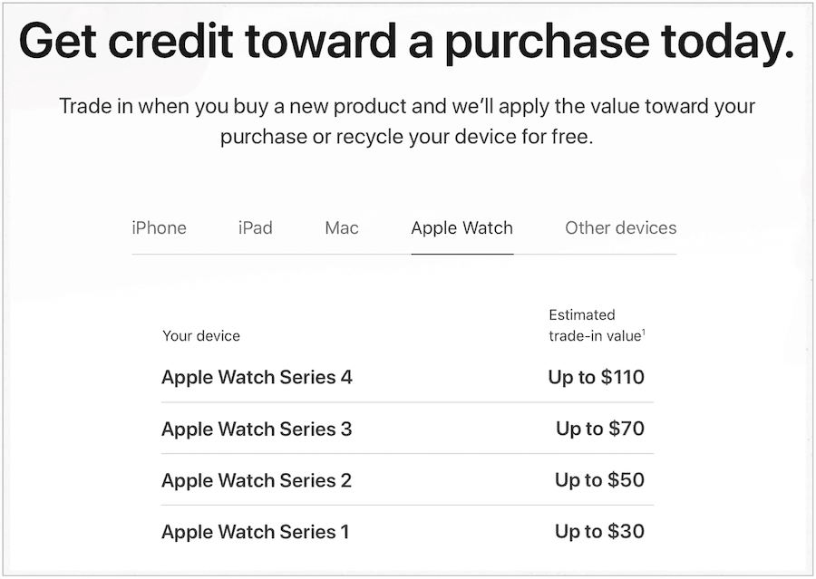Apple Watch über Apple verkaufen