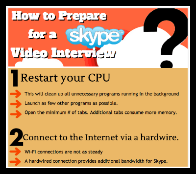 Wie bereite ich mich auf ein Skype-Interview vor?