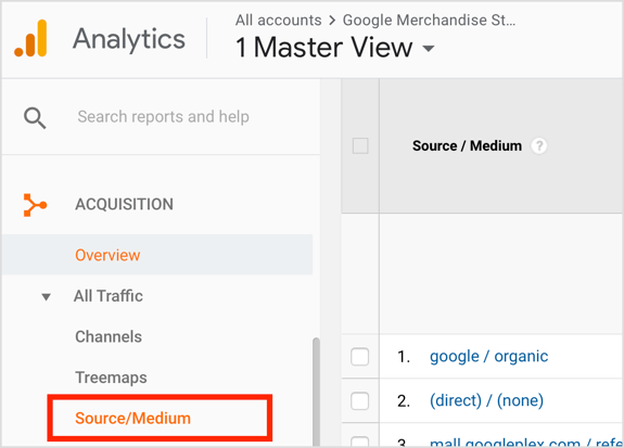 Öffnen Sie Google Analytics und gehen Sie zu Erfassung> Alle Zugriffe> Quelle / Medium.